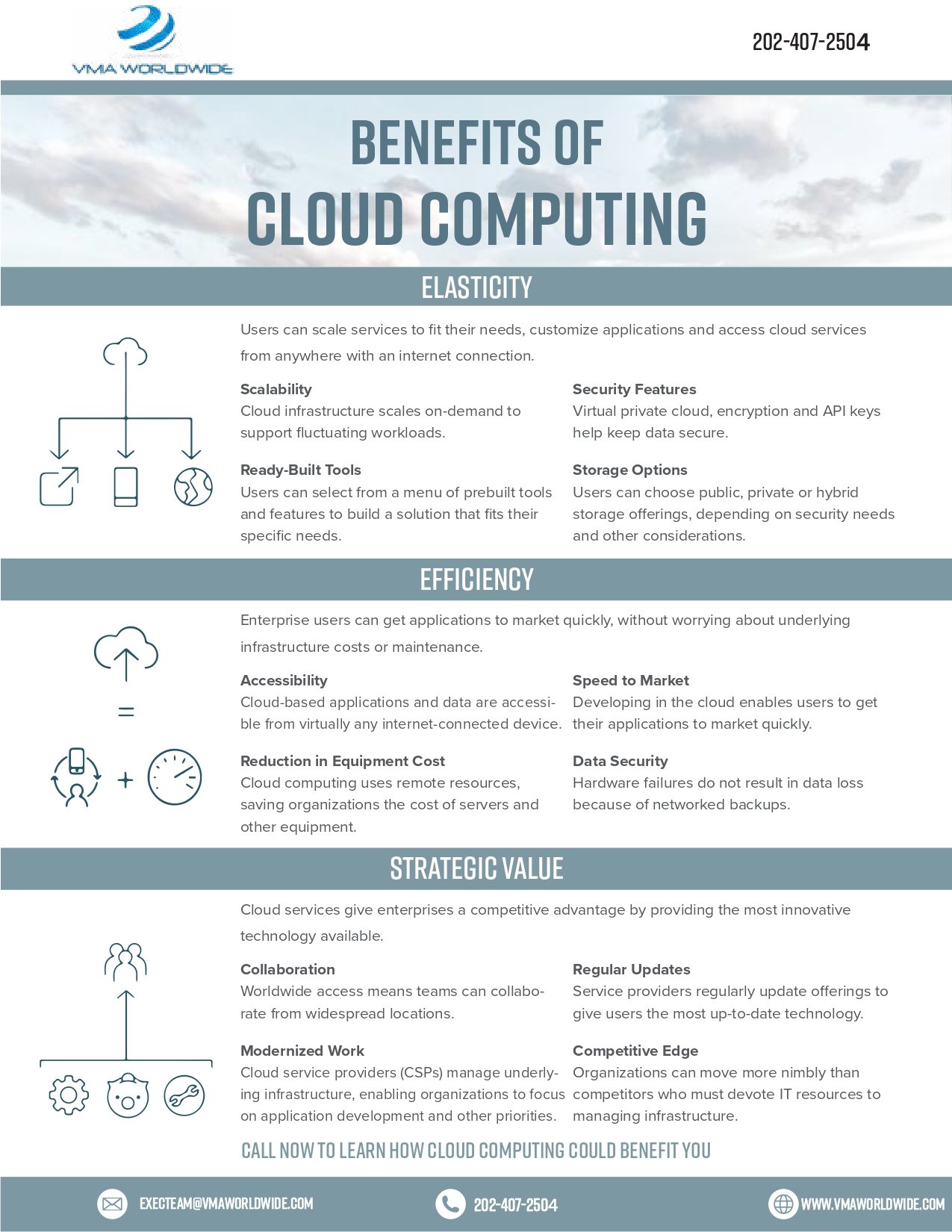 VMA Cloud Computing